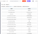 小米电视内置软件卸载必看的-系统应用对照表